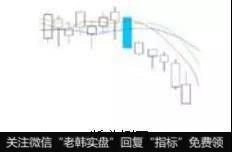 断头铡刀形态特征