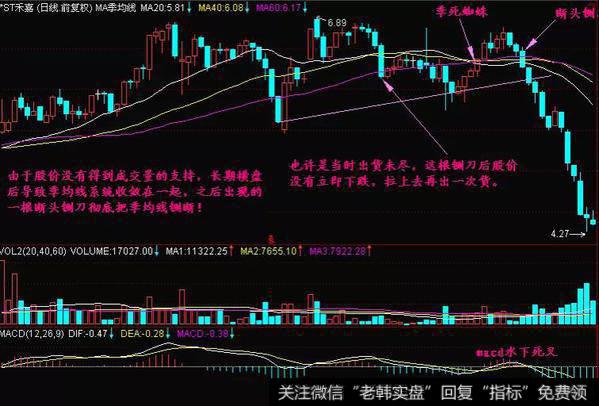 弃婴形态的实战案例