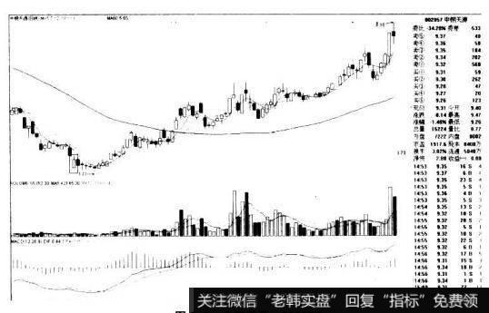 中钢天源002057