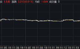 孙杨代言的体育名牌 刚刚股价闪崩 市值已不到安踏1.3%！