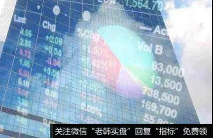 分析大资金的建仓情况