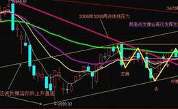 5日、10日、20日均线组合的综合运用