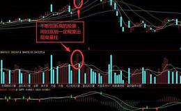 炒股入门丨次权三通是什么？次权三通操作技巧及图解