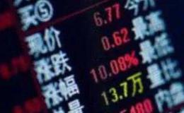 股票知识学习丨股市小技巧：怎么拿住好的股票？