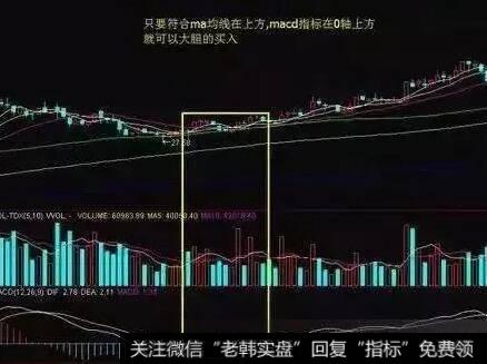 下降途中覆盖线的看图要点和操盘要点是什么？