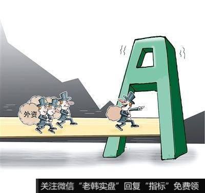 跟随主力做高低切换