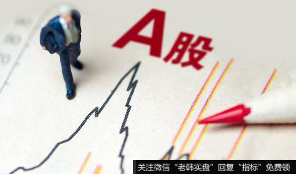 散户的自我修养之第二类死因：过早止盈