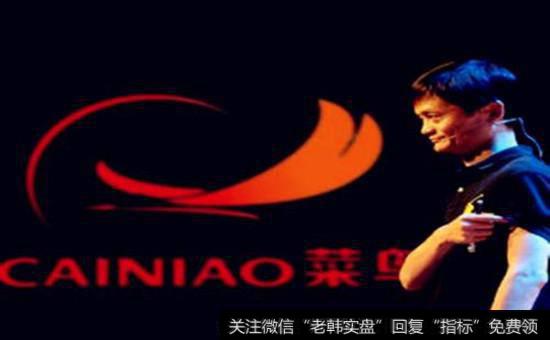 菜鸟网络<a href='/gainiangu/'>概念股</a>