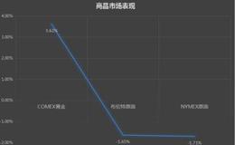 求职者是进国企、民企还是外企？有哪些异同之处？