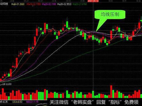 低位多条并列阴线的看图要点和操盘要点是什么？