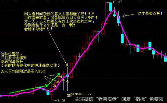 低位跳空三阴线的看图要点和操盘要点是什么？