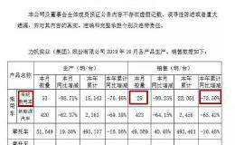 上月只卖掉29辆传统车！这家车企怎么了？创始人曾是重庆首富