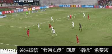 新哥<a href='/xingeguping/290151.html'>股评</a>:国足理财太牛逼,短线看次新,中线看白马!1