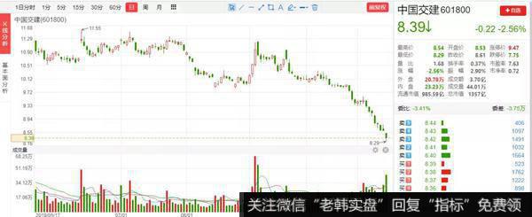 猎豹实盘：反弹失败！下周还有戏吗？3