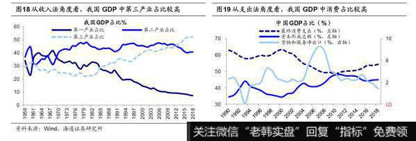 荀玉根最新股市评论：2020年A股“牛”转乾坤13