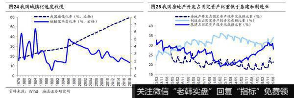 荀玉根最新股市评论：2020年A股“牛”转乾坤15