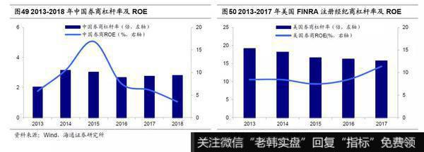 荀玉根最新股市评论：2020年A股“牛”转乾坤25