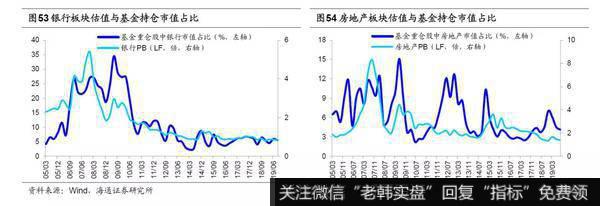 荀玉根最新股市评论：2020年A股“牛”转乾坤27