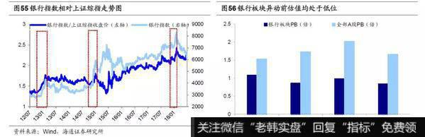 荀玉根最新股市评论：2020年A股“牛”转乾坤28