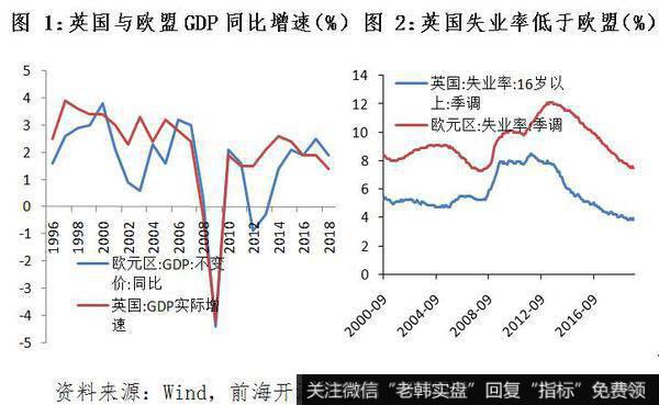 杨德龙<a href='/caijunyi/290233.html'>股市</a>最新消息：英国脱欧的概率与影响1