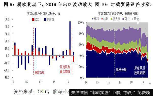 杨德龙股市最新消息：英国脱欧的概率与影响7