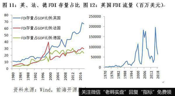 杨德龙股市最新消息：英国脱欧的概率与影响8