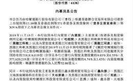 国资大举进场 这家6000亿城商行迎来股东大洗牌