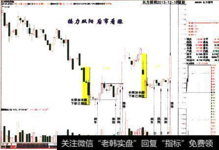 东方照明2013-10-28留影