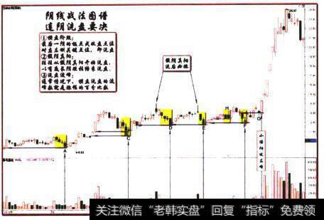 <a href='/junxiancaopan/228956.html'>三峡水利</a>2012-02-23留影