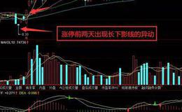 <em>炒股入门知识</em>丨如何运用底部大阳线进行抄底？