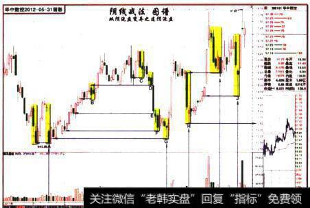 中华数控2012-05-23留影