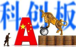选择权价格与根本证券价格之间的关系是怎样的？