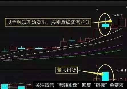 跌破扩散三角形的看图要点和操盘要点是什么？