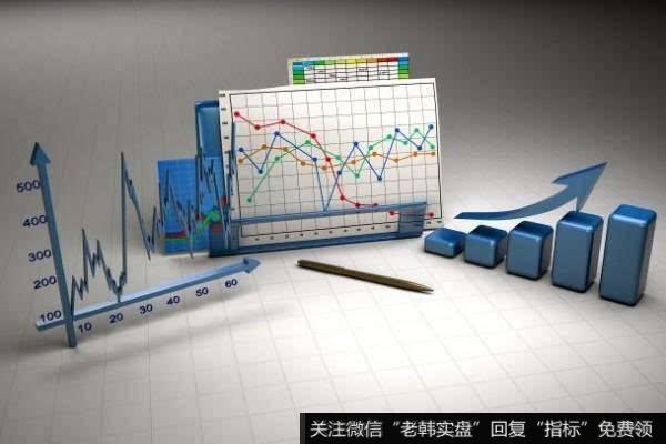 低风险炒股绝技:最大的风险是缺乏风险意识