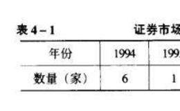 中国企业并购不断升级