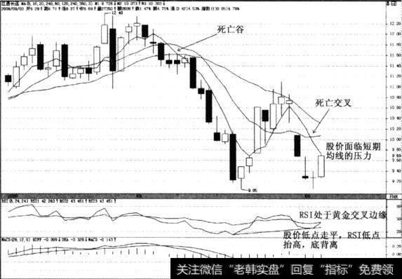 江西长运(600561)2