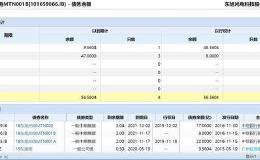 市场又一大雷：<em>东旭光电</em>18.7亿元中票回售违约 三季度末还坐拥183亿货币资金