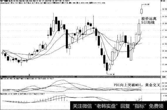 电广传媒(000917)2