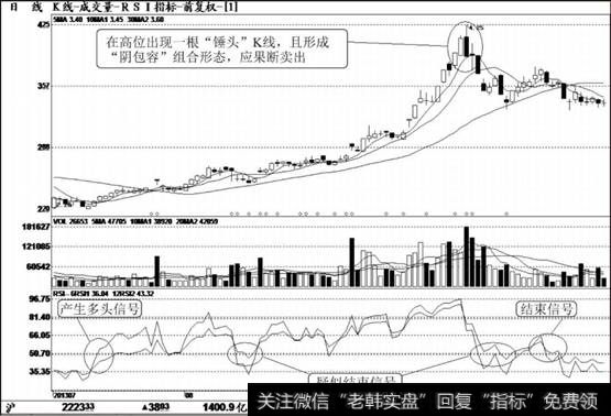 九龙山（600555）K线走势图