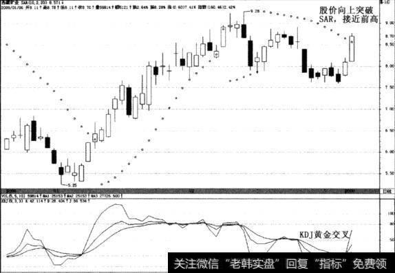 西藏矿业(000762)2