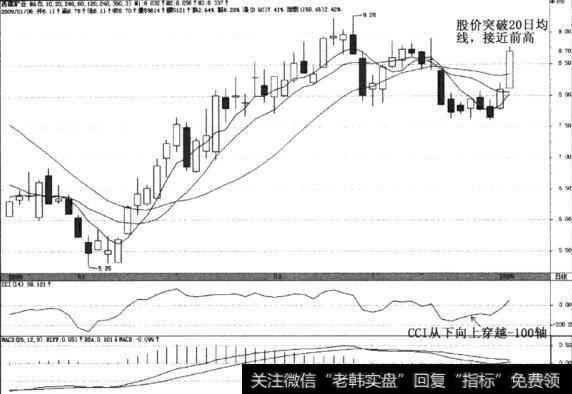 西藏矿业(000762)3