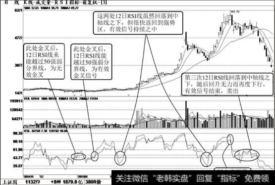 岳阳长兴（000819）K线走势图