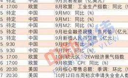 [<em>李大霄</em>最新股市评论]中国股市，正在告别投机！