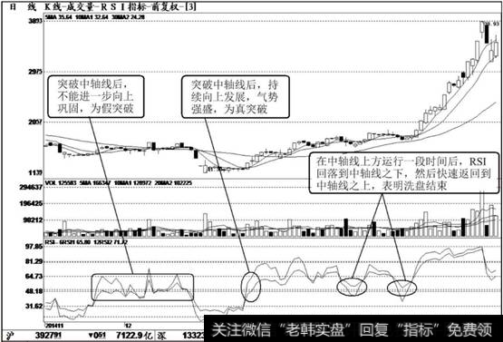 <a href='/ggnews/57229.html'>德奥通航</a>（002260）K线走势图