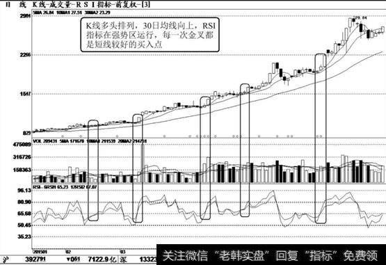 天河曲轴（002283）K线走势图