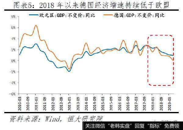 任泽平股市最新相关消息：新一轮全球货币宽松5