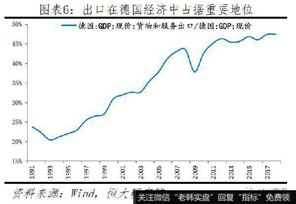 任泽平股市最新相关消息：新一轮全球货币宽松6