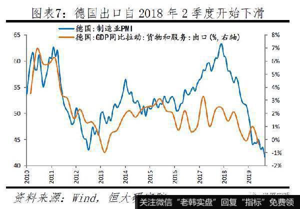 任泽平股市最新相关消息：新一轮全球货币宽松7