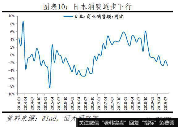 任泽平股市最新相关消息：新一轮全球货币宽松10