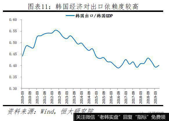 任泽平股市最新相关消息：新一轮全球货币宽松11